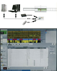   TRV 2700EB 500 ,    made in cursal