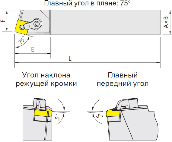   MSBNR/L (Blacksmith)  MSBNR-2525M12