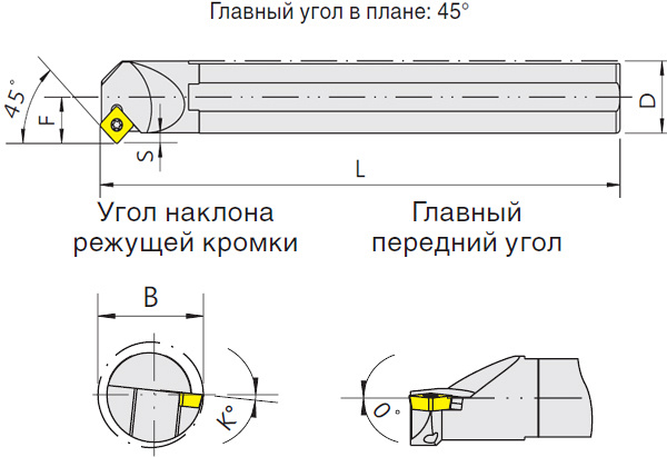   S-SSSCR/L (Blacksmith)  S25R-SSSCR09