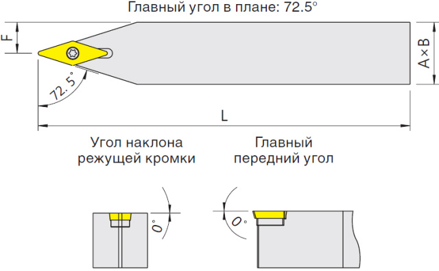   SVVBN (Blacksmith)  SVVBN-2525M16