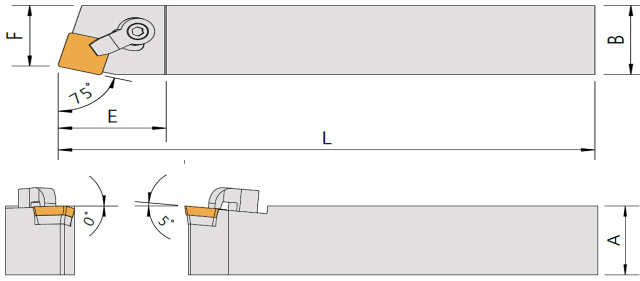   CSBPR/L (Blacksmith)