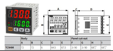 ���������� �������������