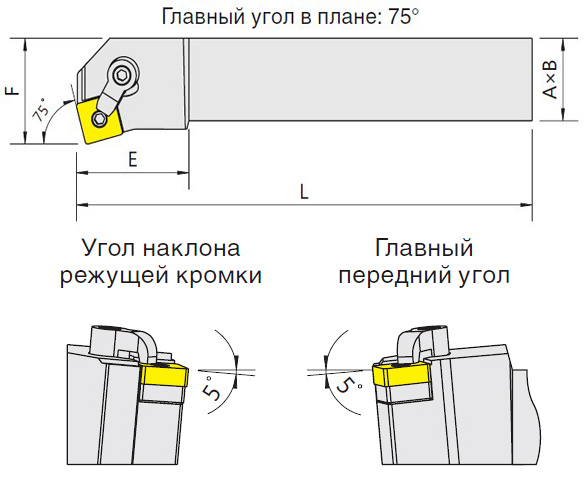   MSKNR/L (Blacksmith)