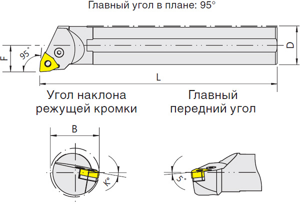   S-PWLNR/L (Blacksmith)  S40T-PWLNR08