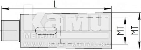         Blacksmith  MT5/MT2