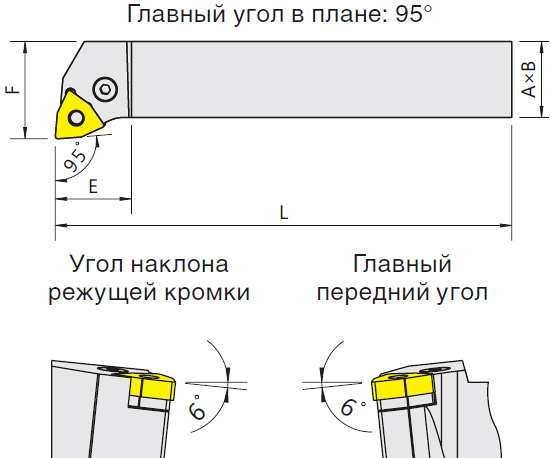   PWLNR/L (Blacksmith)  PWLNR-2525M06