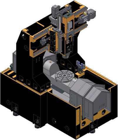    IRONMAC IMU-5X 400