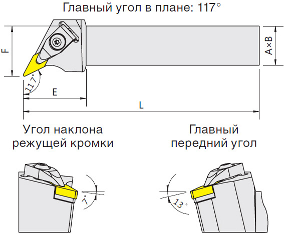   DVPNR/L (Blacksmith)  DVPNR-2525M16