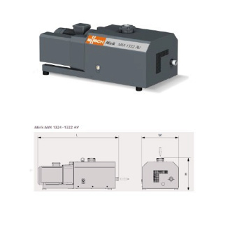 ����� ��������� ����� ���������� Mink MM1324AVV3VQXX