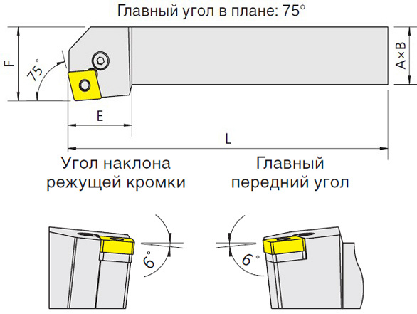   PCKNR/L (Blacksmith)  PCKNR-2525M12