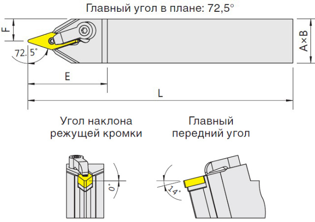   MVVNN (Blacksmith)