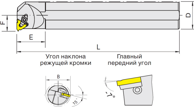   CNR/L (Blacksmith)