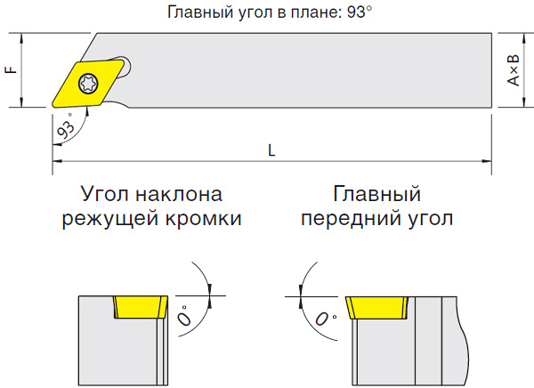   SDJCR/L-N (Blacksmith)  SDJCR-1212H11N