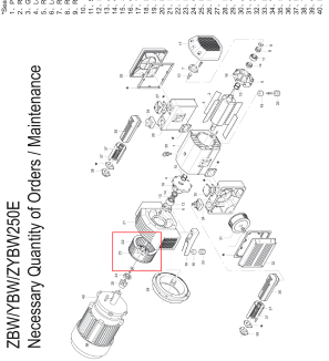 ���������� ��� ZBW250E (��� 22)