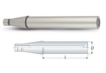   Blacksmith NT-TES  NT50-TES40-300