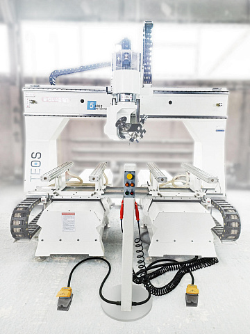    QUADRO TEOS