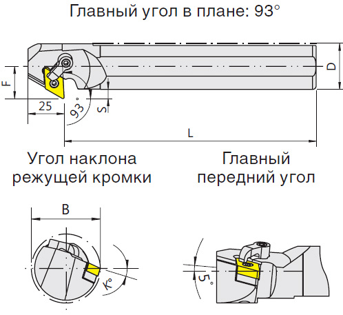   S-MDZNR/L (Blacksmith)  S40T-MDZNR15