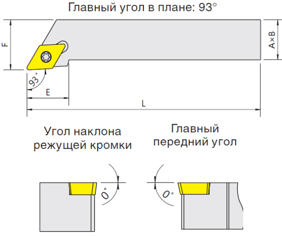   SDJCR/L (Blacksmith)  SDJCR-1010H07