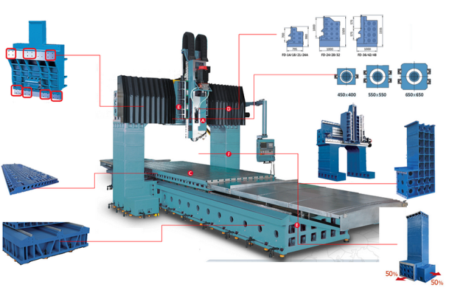 ��������� �������������� ����� FOUR-STAR FD-1827