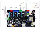 ����� ����������� 120505029  ��� �������������� ��� TT_CNC_KIT-V1.3