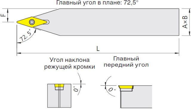   SVVCN (Blacksmith)  SVVCN-1212H11