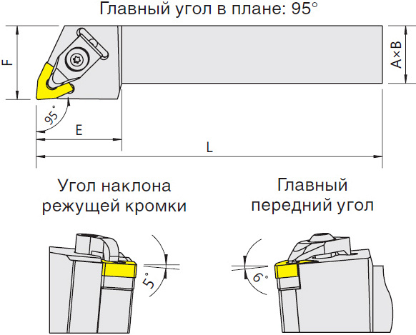   DWLNR/L (Blacksmith)  DWLNL-2525M06