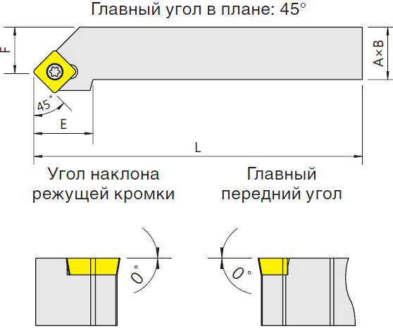   SSSCR/L (Blacksmith)  SSSCL-1212H09