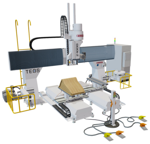    QUADRO TEOS Z-1000 ATC 2+1  ATC (ONE HITECO)