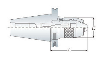   Blacksmith SK-APU  SK40-APU13-100