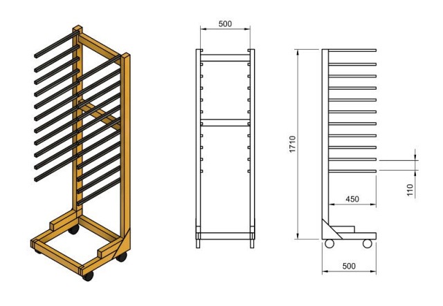 ������� ������������� �����