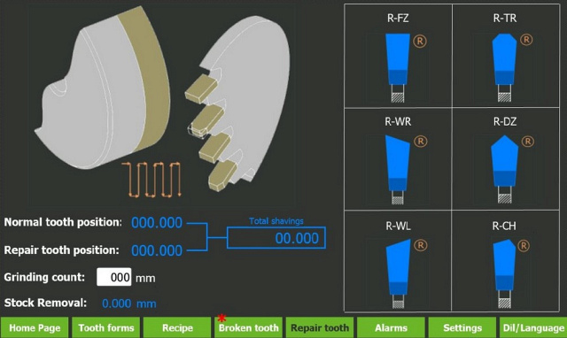         BILGI CNC-99 ECO