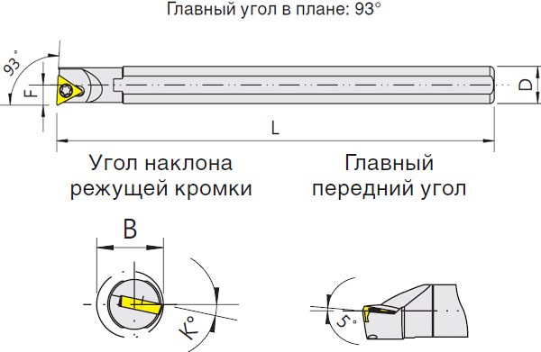   S-STUPR/L (Blacksmith)  S12M-STUPR09