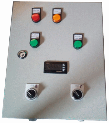 ����������� ������ � ������� ������� RTM. ����� WS PRO