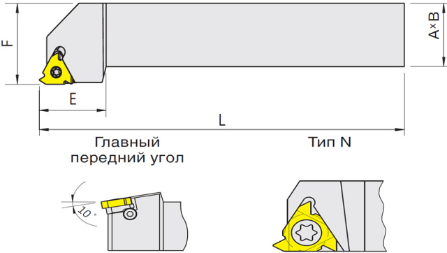   SER/L (Blacksmith)  SEL-2525M22